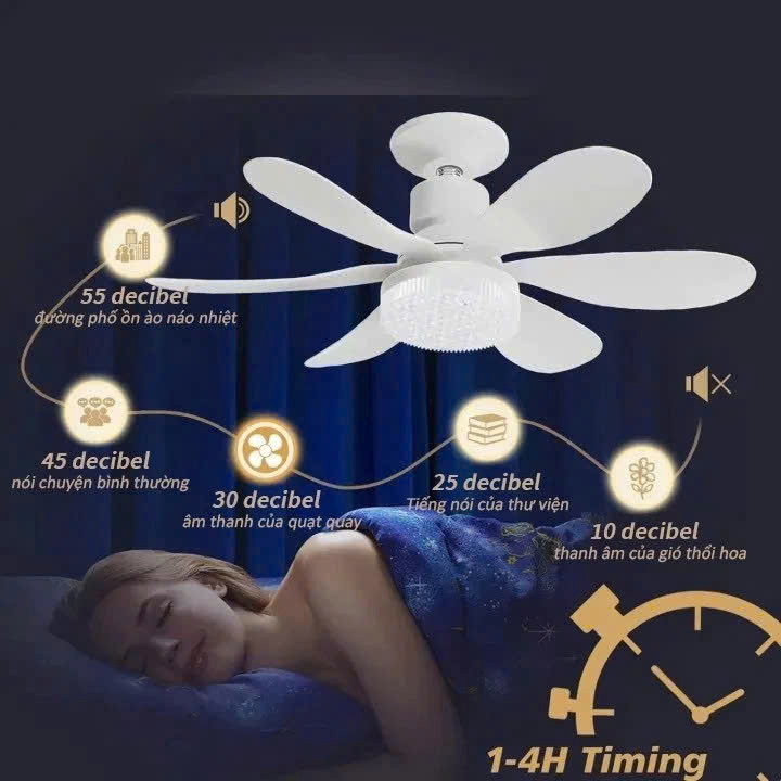 uạt Trần 2 Trong 1 Kiêm Đèn Trang Trí Sắc CK21 - Ảnh 3